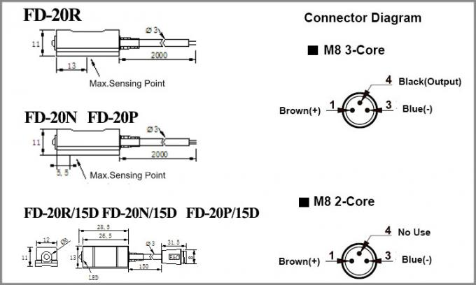 12V 2 Kabel Reed Switch Magnetic Switch Listrik Untuk Silinder